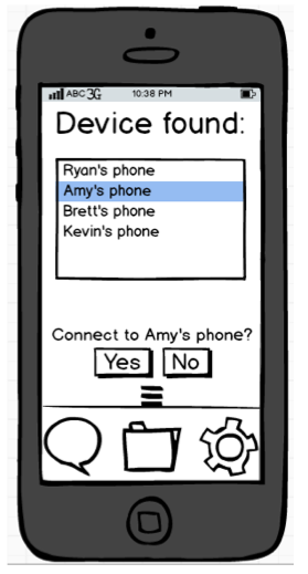prototype