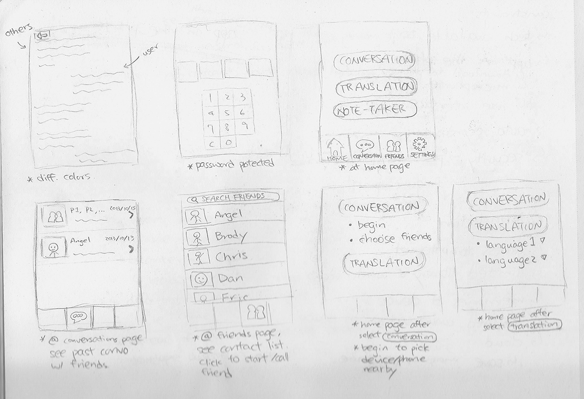 sketches